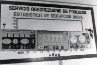 Image of sheet 19840120 photo 22: Biogas Anlage betrieben mit Kaffeebohnenfruchtfleisch. Matagalpa Nicaragua 1984 √
