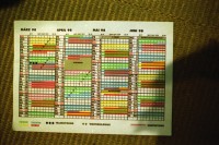 Image of sheet 19980180 photo 0: Dynamo Orientalischer Tanz mit
